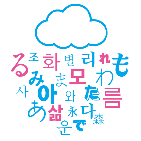 デスクトップフォント